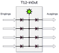 Preview: mediaBox T12-InOut Schema